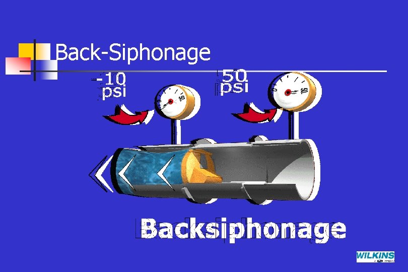 Back-Siphonage 