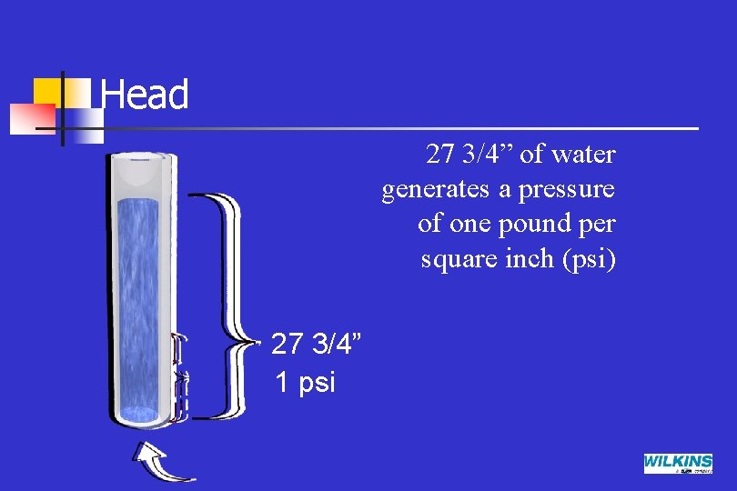 Head 27 3/4” of water generates a pressure of one pound per square inch