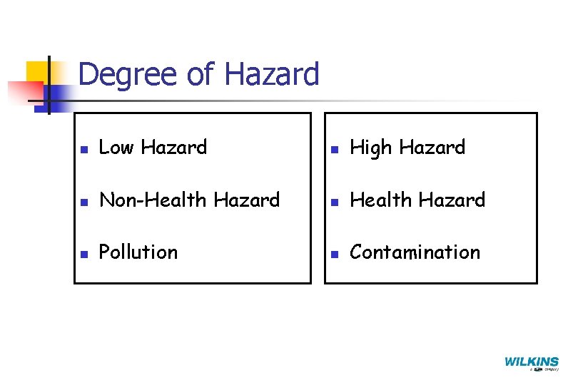 Degree of Hazard n Low Hazard n High Hazard n Non-Health Hazard n Pollution