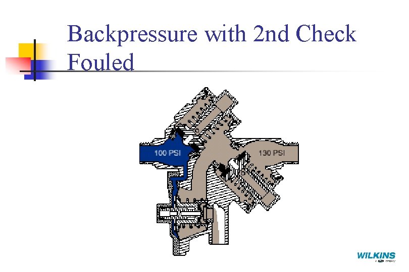 Backpressure with 2 nd Check Fouled 