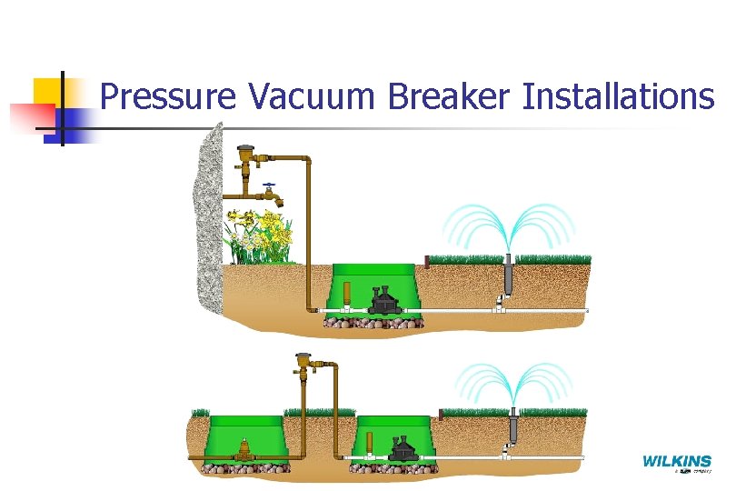 Pressure Vacuum Breaker Installations 