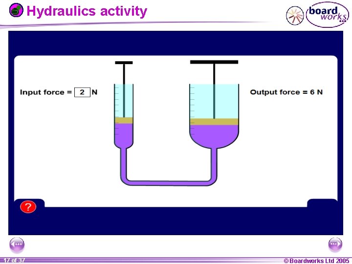 Hydraulics activity 1 17 ofof 20 37 © Boardworks Ltd 2005 2004 