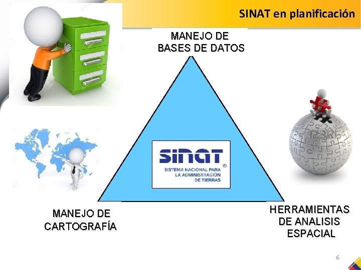 SINAT en planificación MANEJO DE BASES DE DATOS MANEJO DE CARTOGRAFÍA HERRAMIENTAS DE ANALISIS