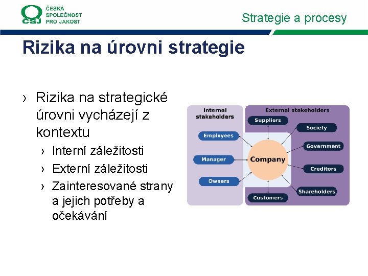 Strategie a procesy Rizika na úrovni strategie › Rizika na strategické úrovni vycházejí z