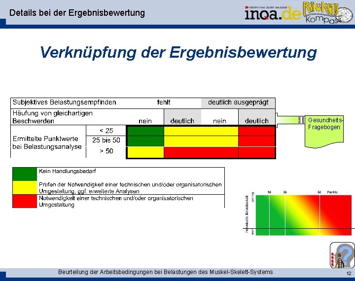 Details bei der Ergebnisbewertung Verknüpfung der Ergebnisbewertung Gesundheits. Fragebogen Beurteilung der Arbeitsbedingungen bei Belastungen