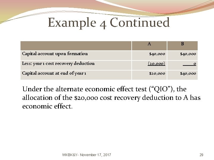 Example 4 Continued A B Capital account upon formation $40, 000 Less: year 1