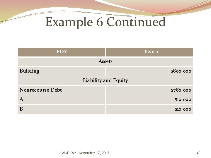 Example 6 Continued EOY Year 1 Assets Building $800, 000 Liability and Equity Nonrecourse