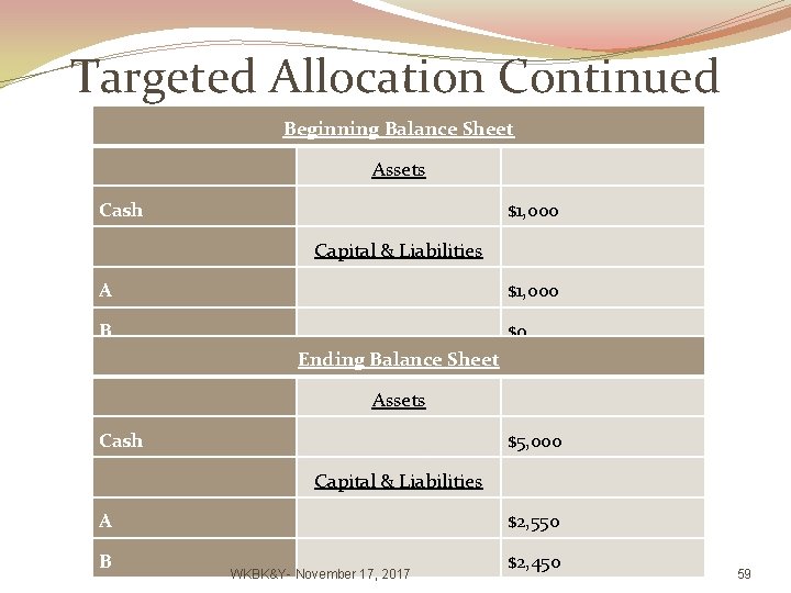 Targeted Allocation Continued Beginning Balance Sheet Cash Assets $1, 000 Capital & Liabilities A