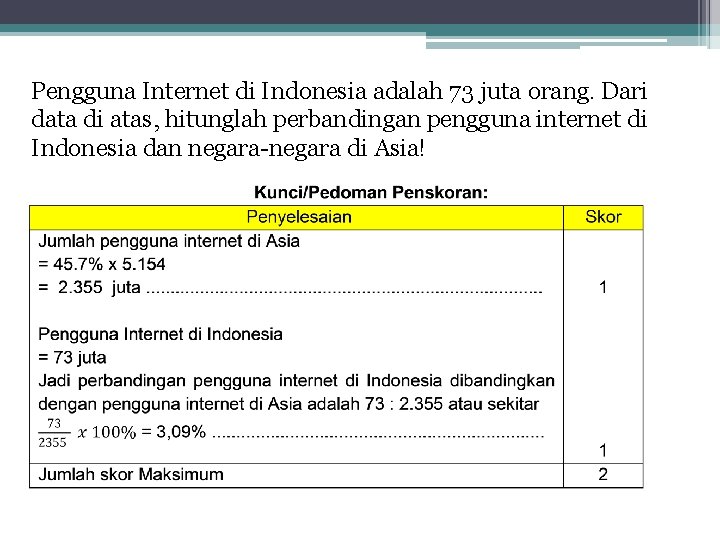 Pengguna Internet di Indonesia adalah 73 juta orang. Dari data di atas, hitunglah perbandingan