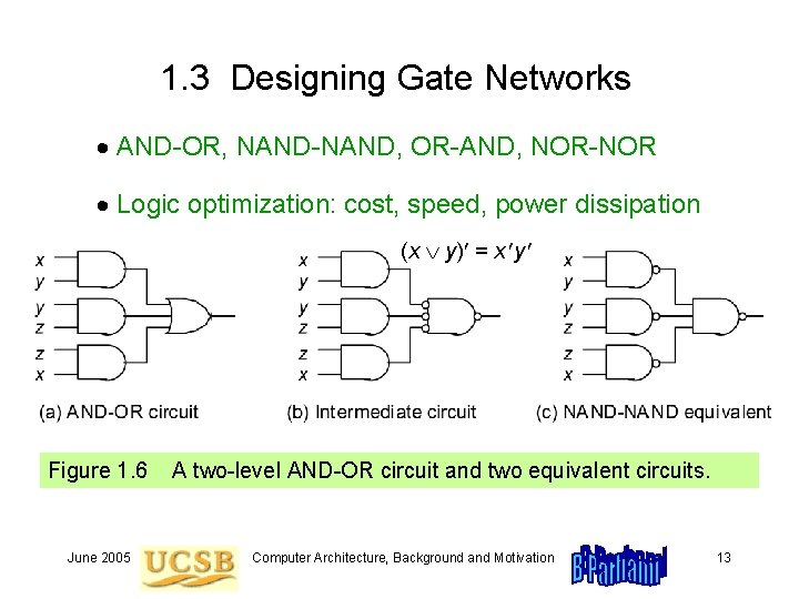 1. 3 Designing Gate Networks AND-OR, NAND-NAND, OR-AND, NOR-NOR Logic optimization: cost, speed, power 1. 3 Designing Gate Networks AND-OR, NAND-NAND, OR-AND, NOR-NOR Logic optimization: cost, speed, power