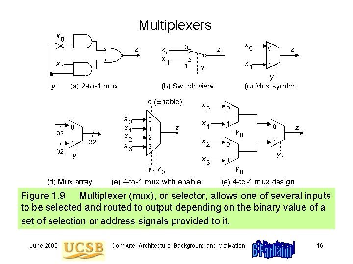 Multiplexers Figure 1. 9 Multiplexer (mux), or selector, allows one of several inputs to Multiplexers Figure 1. 9 Multiplexer (mux), or selector, allows one of several inputs to
