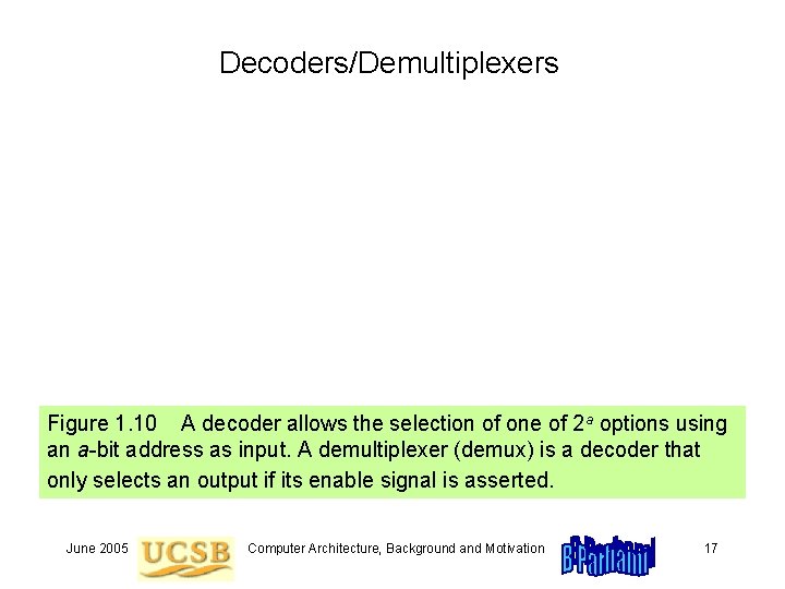 Decoders/Demultiplexers Figure 1. 10 A decoder allows the selection of one of 2 a Decoders/Demultiplexers Figure 1. 10 A decoder allows the selection of one of 2 a