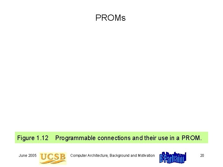 PROMs Figure 1. 12 June 2005 Programmable connections and their use in a PROM. PROMs Figure 1. 12 June 2005 Programmable connections and their use in a PROM.