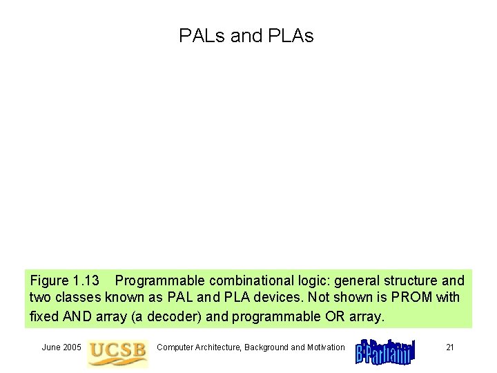 PALs and PLAs Figure 1. 13 Programmable combinational logic: general structure and two classes PALs and PLAs Figure 1. 13 Programmable combinational logic: general structure and two classes
