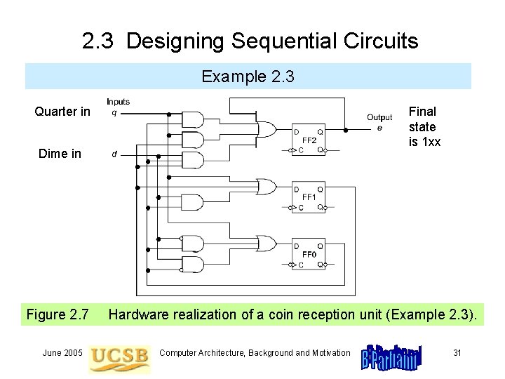 2. 3 Designing Sequential Circuits Example 2. 3 Quarter in Final state is 1 2. 3 Designing Sequential Circuits Example 2. 3 Quarter in Final state is 1