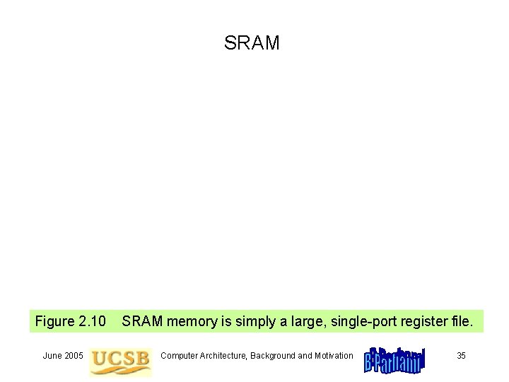 SRAM Figure 2. 10 June 2005 SRAM memory is simply a large, single-port register SRAM Figure 2. 10 June 2005 SRAM memory is simply a large, single-port register