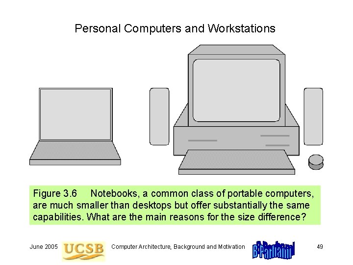 Personal Computers and Workstations Figure 3. 6 Notebooks, a common class of portable computers, Personal Computers and Workstations Figure 3. 6 Notebooks, a common class of portable computers,