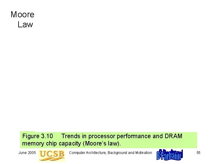 Moore’s Law Figure 3. 10 Trends in processor performance and DRAM memory chip capacity Moore’s Law Figure 3. 10 Trends in processor performance and DRAM memory chip capacity
