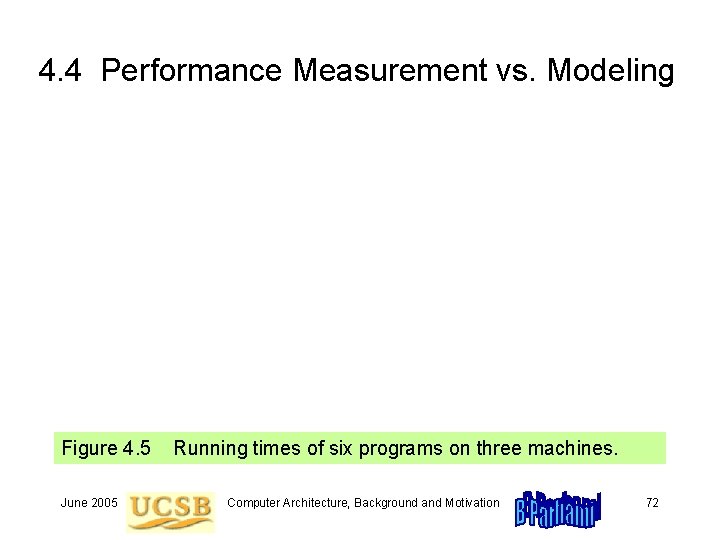 4. 4 Performance Measurement vs. Modeling Figure 4. 5 June 2005 Running times of 4. 4 Performance Measurement vs. Modeling Figure 4. 5 June 2005 Running times of