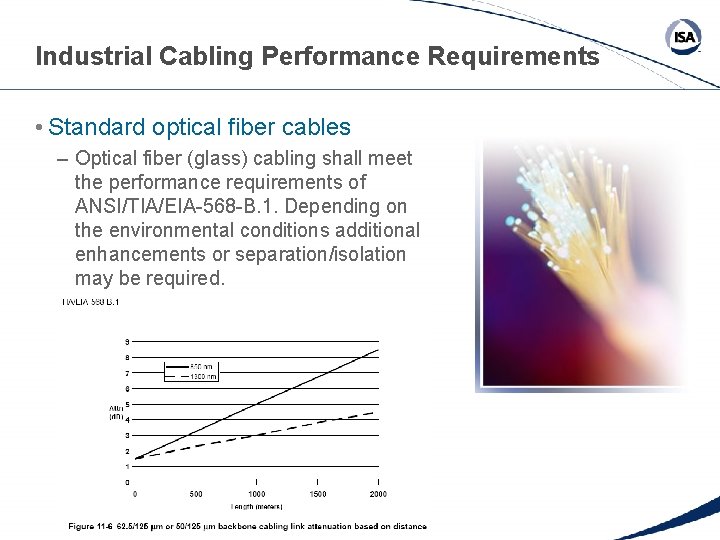 Industrial Cabling Performance Requirements • Standard optical fiber cables – Optical fiber (glass) cabling