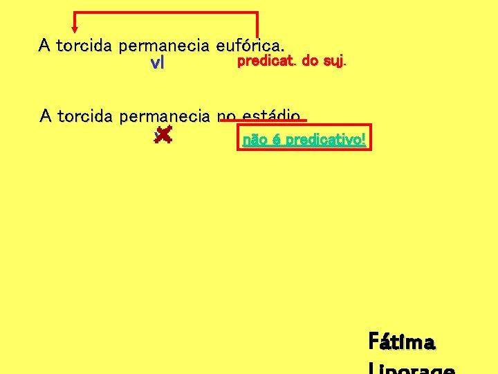 A torcida permanecia eufórica. predicat. do suj. vl A torcida permanecia no estádio. vl