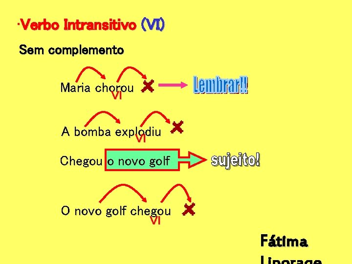  • Verbo Intransitivo (VI) Sem complemento Maria chorou VI VI A bomba explodiu