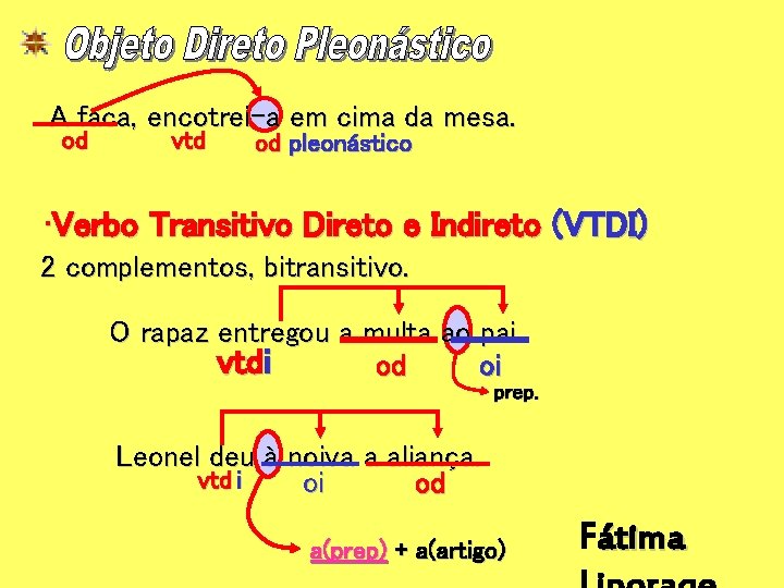 A faca, encotrei-a em cima da mesa. od vtd od pleonástico • Verbo Transitivo