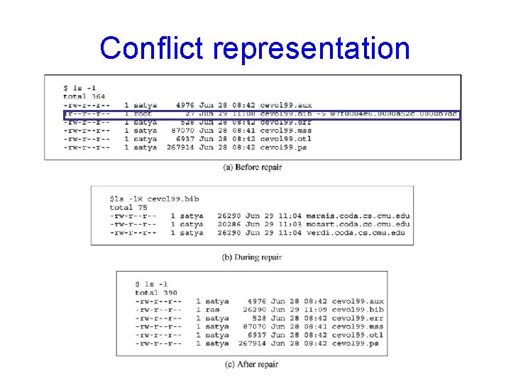 Conflict representation 