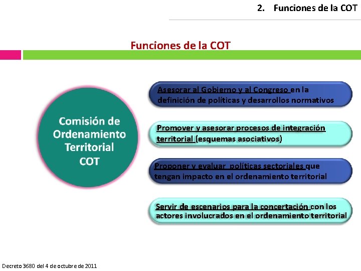 2. Funciones de la COT Asesorar al Gobierno y al Congreso en la definición