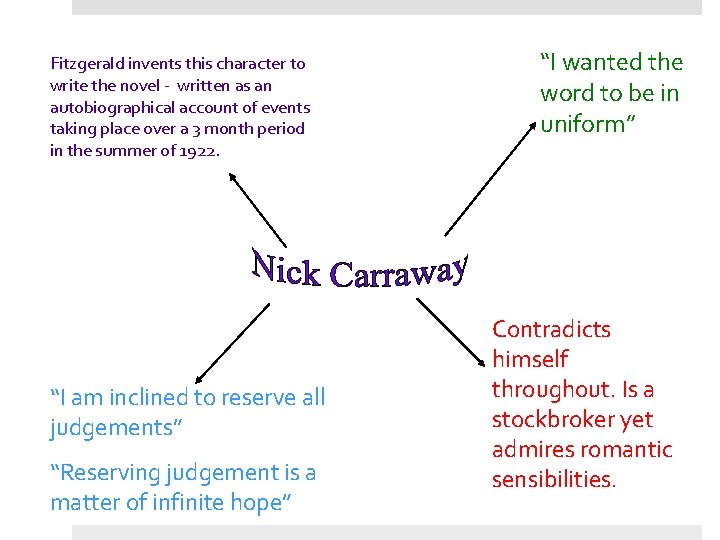 Fitzgerald invents this character to write the novel - written as an autobiographical account