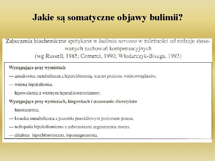 Jakie są somatyczne objawy bulimii? 