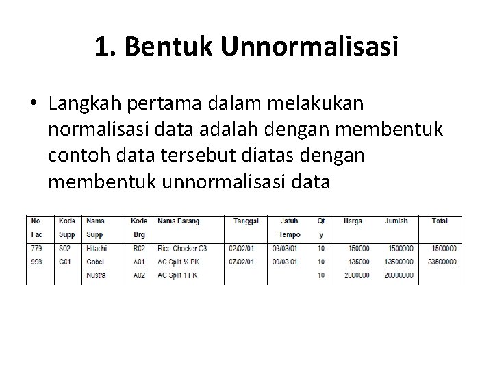 1. Bentuk Unnormalisasi • Langkah pertama dalam melakukan normalisasi data adalah dengan membentuk contoh