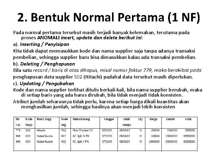 2. Bentuk Normal Pertama (1 NF) Pada normal pertama tersebut masih terjadi banyak kelemahan,