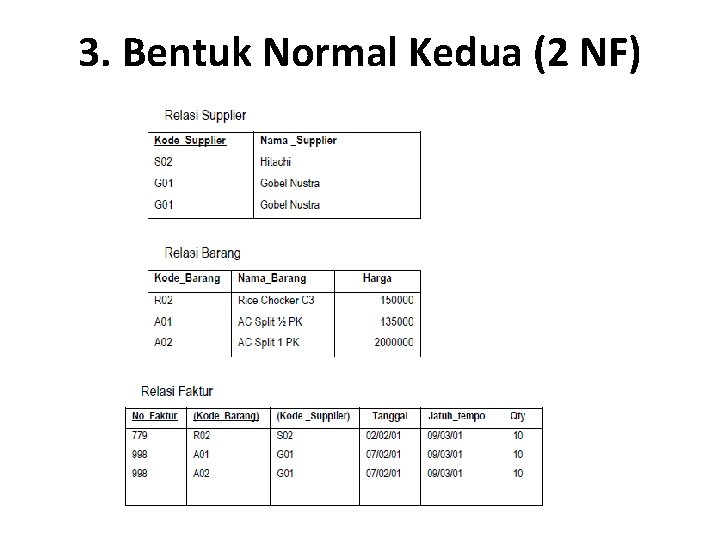 3. Bentuk Normal Kedua (2 NF) 