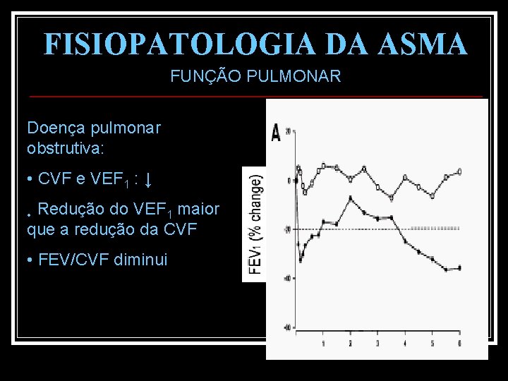 FISIOPATOLOGIA DA ASMA FUNÇÃO PULMONAR Doença pulmonar obstrutiva: • CVF e VEF 1 :