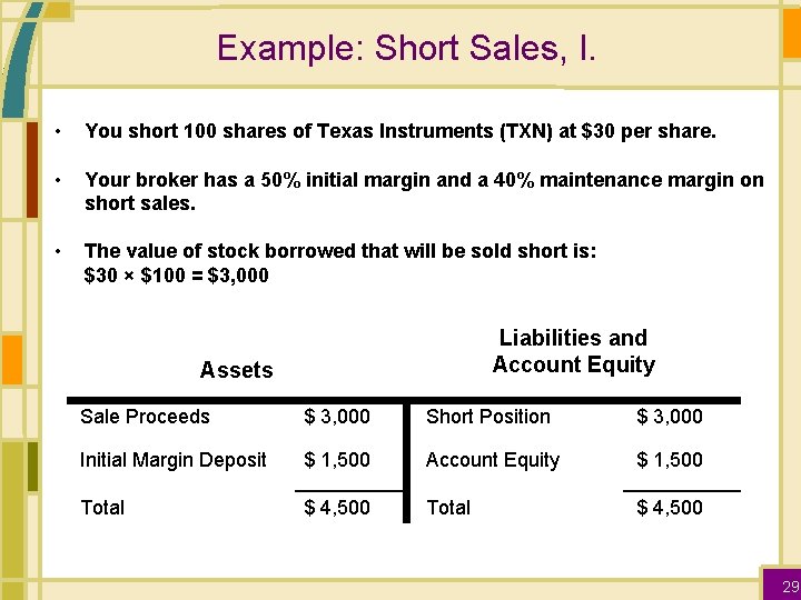 Example: Short Sales, I. • You short 100 shares of Texas Instruments (TXN) at