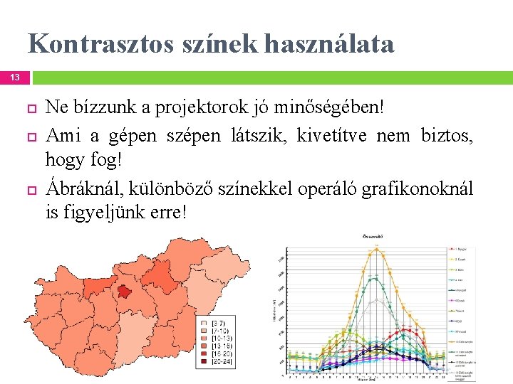 Kontrasztos színek használata 13 Ne bízzunk a projektorok jó minőségében! Ami a gépen szépen