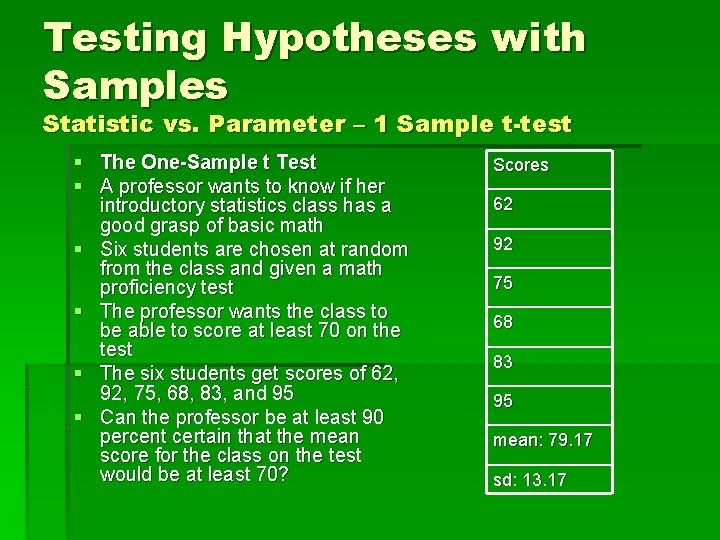 Testing Hypotheses with Samples Statistic vs. Parameter – 1 Sample t-test § The One-Sample