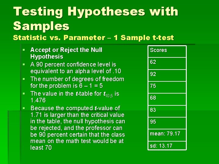 Testing Hypotheses with Samples Statistic vs. Parameter – 1 Sample t-test § Accept or