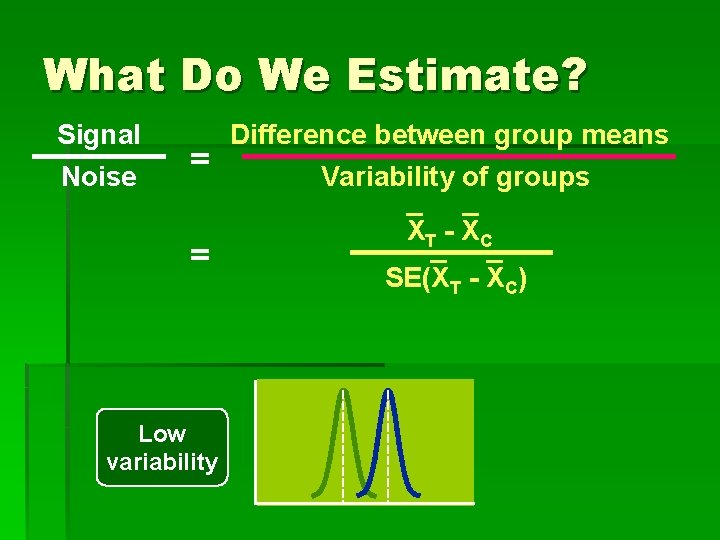 What Do We Estimate? Signal Noise = = Low variability Difference between group means