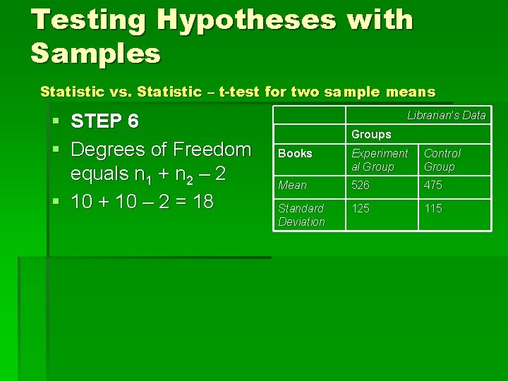 Testing Hypotheses with Samples Statistic vs. Statistic – t-test for two sample means §