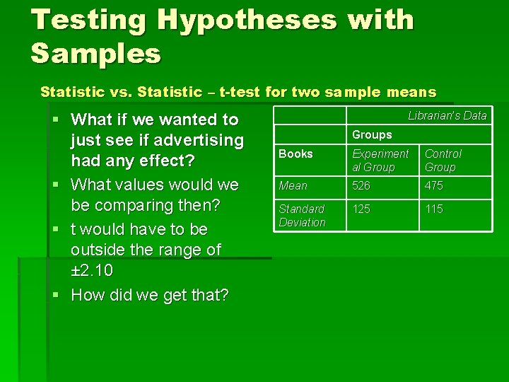 Testing Hypotheses with Samples Statistic vs. Statistic – t-test for two sample means §