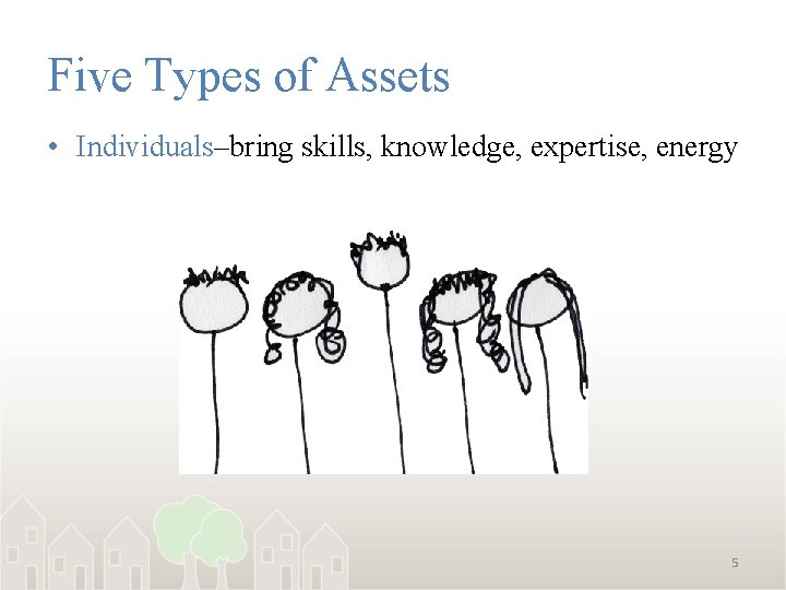 Five Types of Assets • Individuals–bring skills, knowledge, expertise, energy 5 