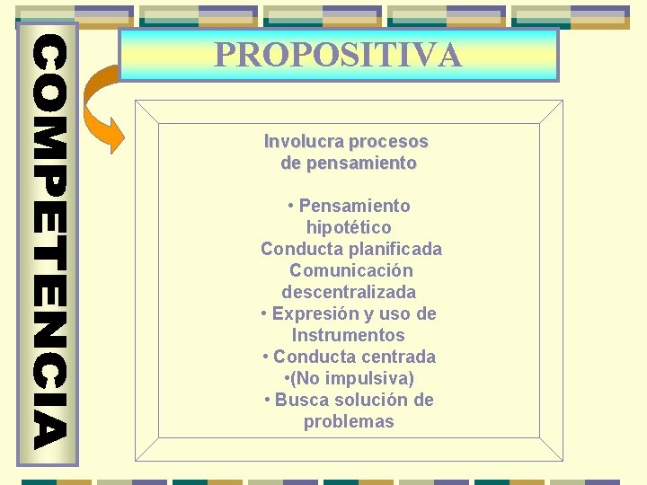 PROPOSITIVA Involucra procesos de pensamiento • Pensamiento hipotético Conducta planificada Comunicación descentralizada • Expresión