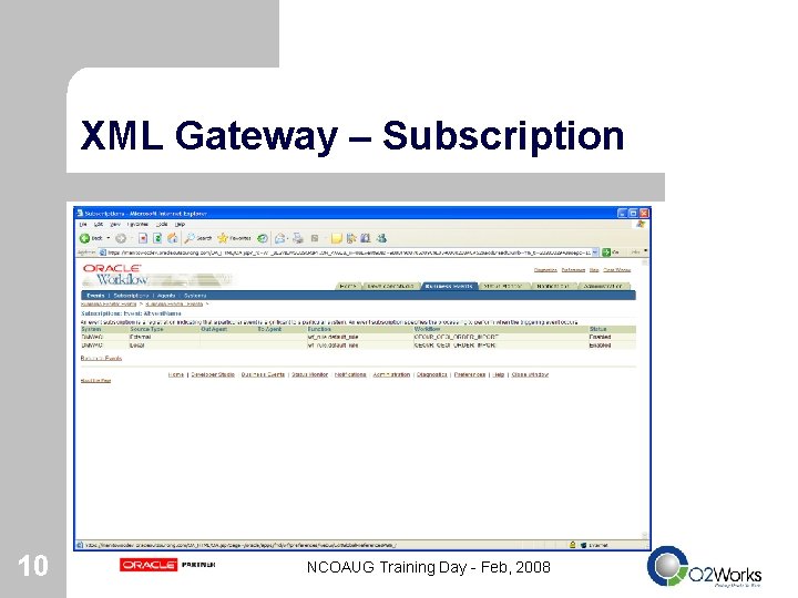 XML Gateway – Subscription 10 NCOAUG Training Day - Feb, 2008 
