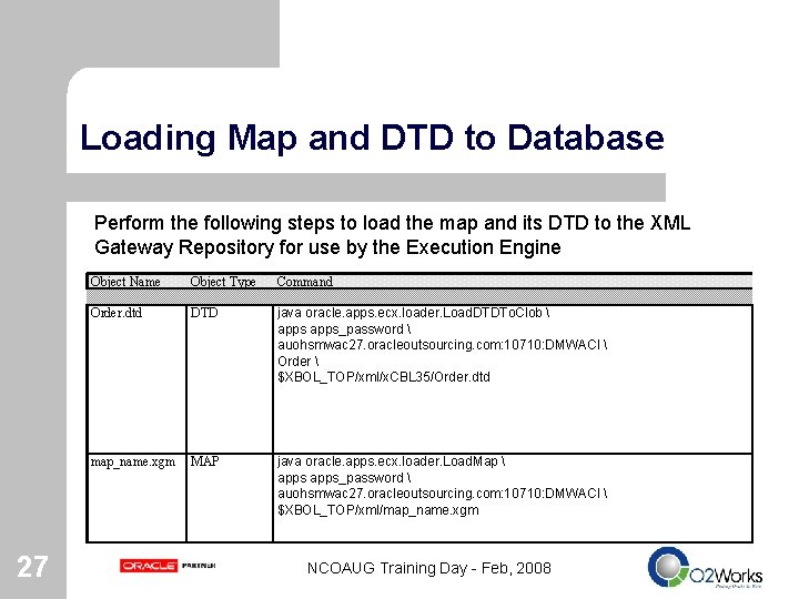 Loading Map and DTD to Database Perform the following steps to load the map