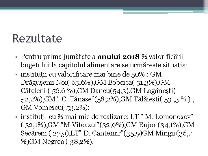 Rezultate • Pentru prima jumătate a anului 2018 % valorificării bugetului la capitolul alimentare Rezultate • Pentru prima jumătate a anului 2018 % valorificării bugetului la capitolul alimentare