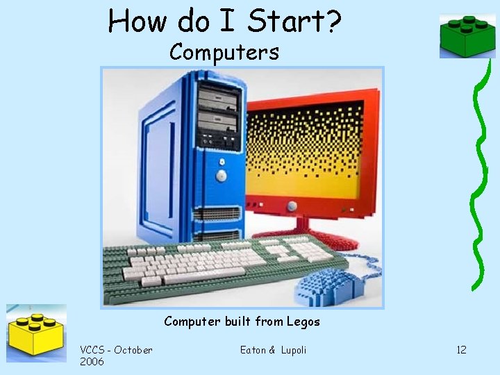 How do I Start? Computers Computer built from Legos VCCS - October 2006 Eaton