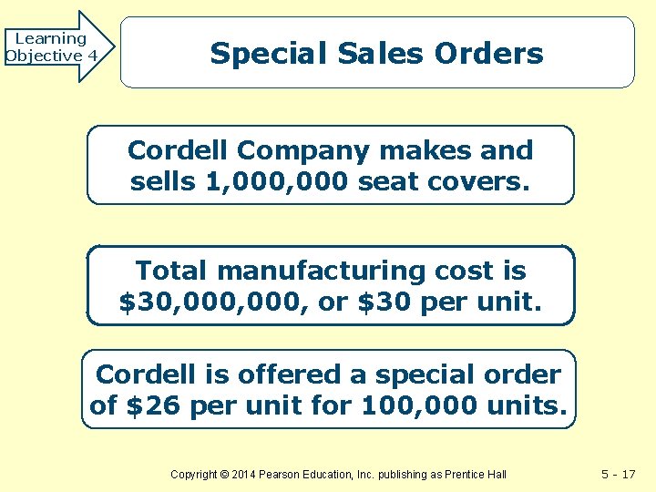 Learning Objective 4 Special Sales Orders Cordell Company makes and sells 1, 000 seat