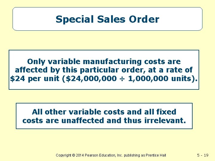 Special Sales Order Only variable manufacturing costs are affected by this particular order, at